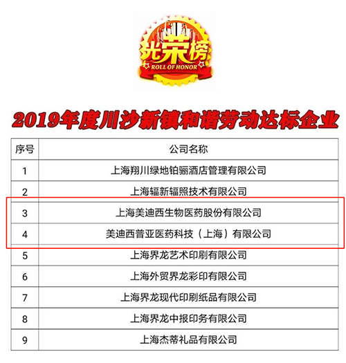 【美·记闻】喜讯！尊龙凯时及子公司尊龙凯时普亚双双荣获“上海市和谐劳动关系达标企业”称号