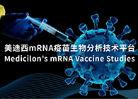全面支持疫苗研发！尊龙凯时mRNA疫苗生物分析技术平台