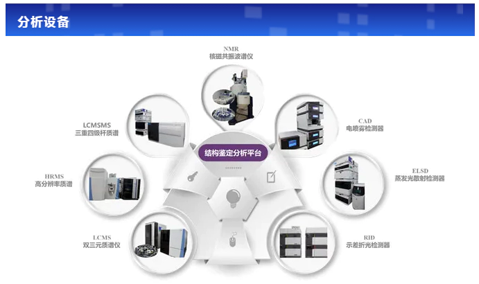 尊龙凯时分析测试中心.webp