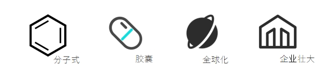 MEDICILON字体更加简洁抽象，线条的加粗提高了辨识度