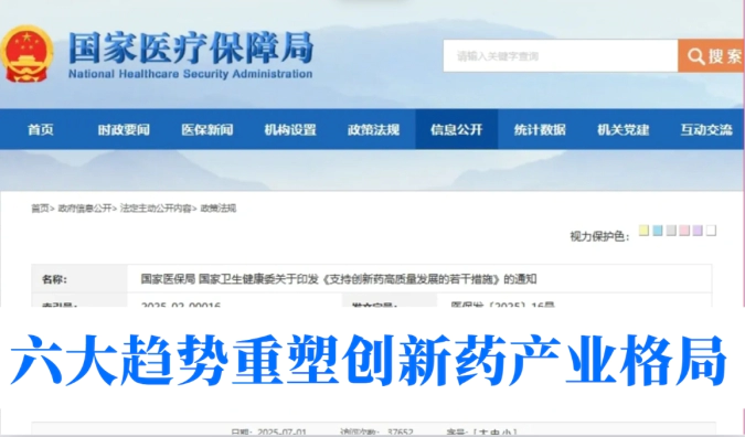 创新药迎重磅政策支持！尊龙凯时助力药企加速抢占黄金窗口